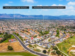 Aerial Photos Surrounding